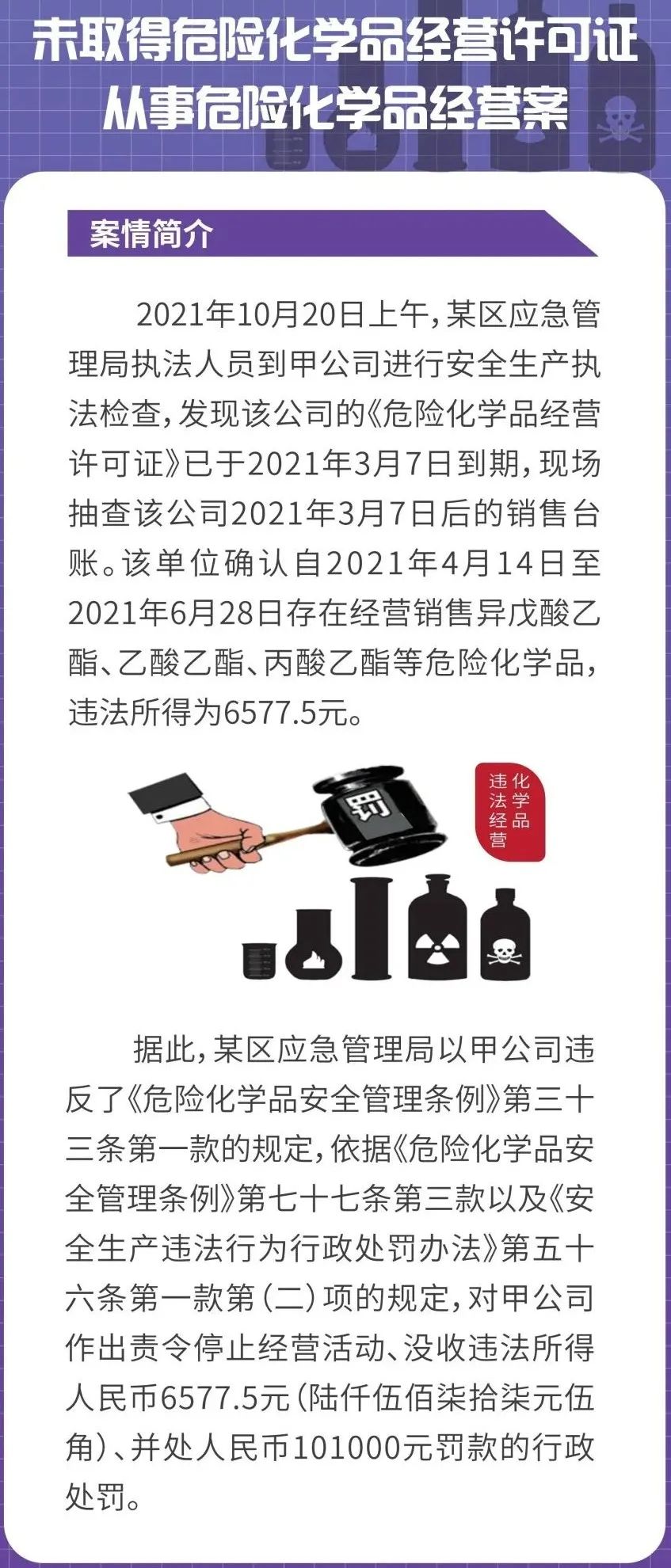 广州一公司危化品经营许可证到期仍在营业，1.jpg