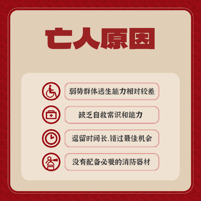 “小火亡人”需警惕 消防安全要牢记2.jpg