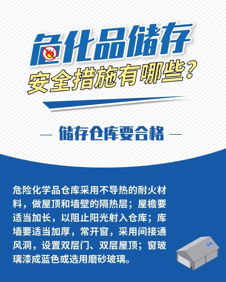 危险化学品储存安全措施有哪些？1.png