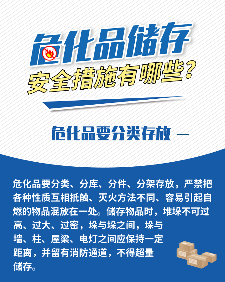 危险化学品储存安全措施有哪些？2.png